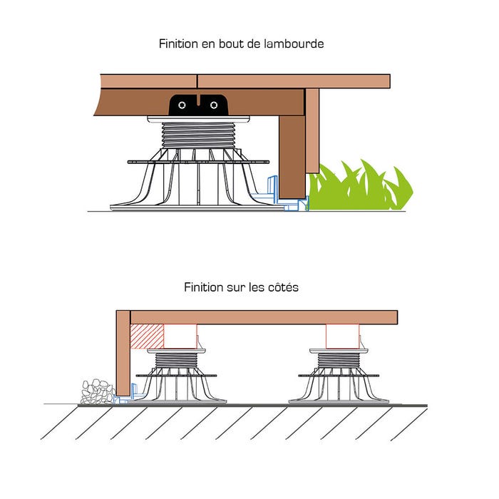 Plot pour terrasse bois jouplast
