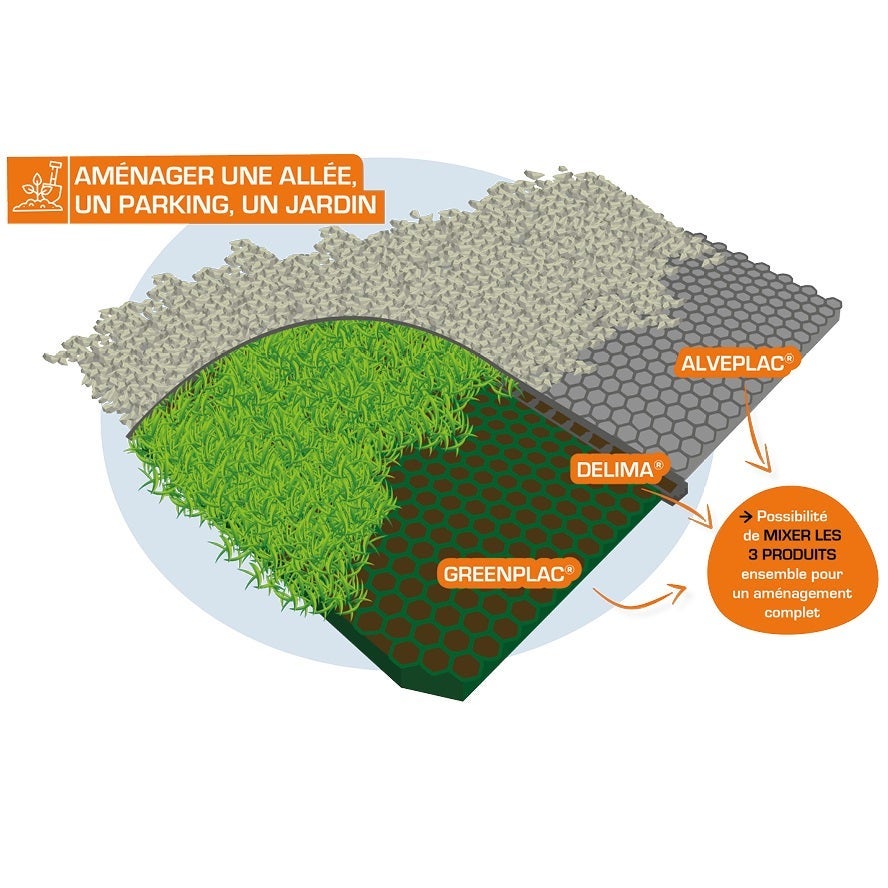 Produits jouplast - 3