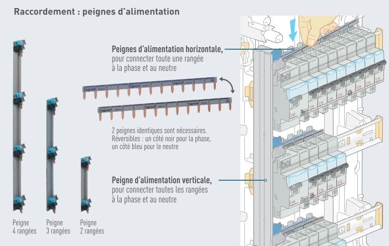Peigne Legrand  - 0