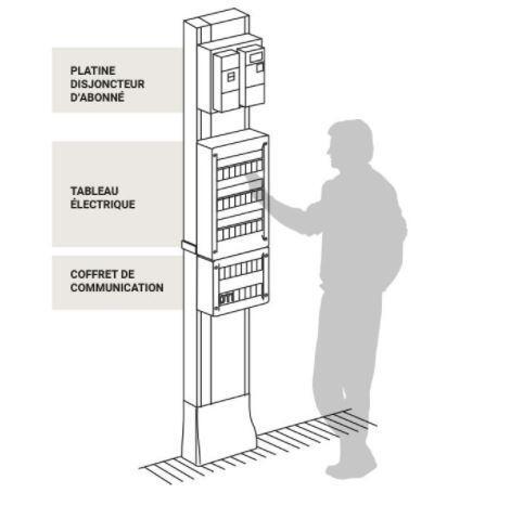 coffret communication Legrand - 4