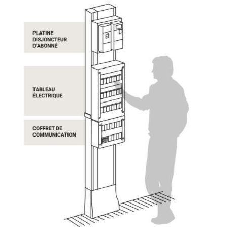 coffret communication Legrand