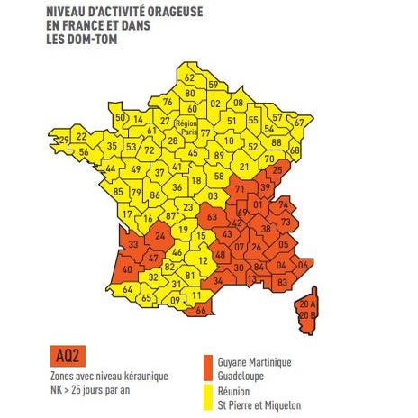 zones parafoudre