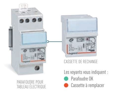 Parafoudre Legrand  - 0