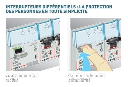réarmement inter dif Legrand