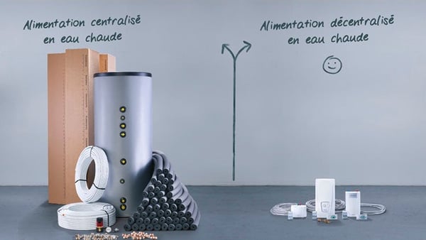 Alimentation décentralisé