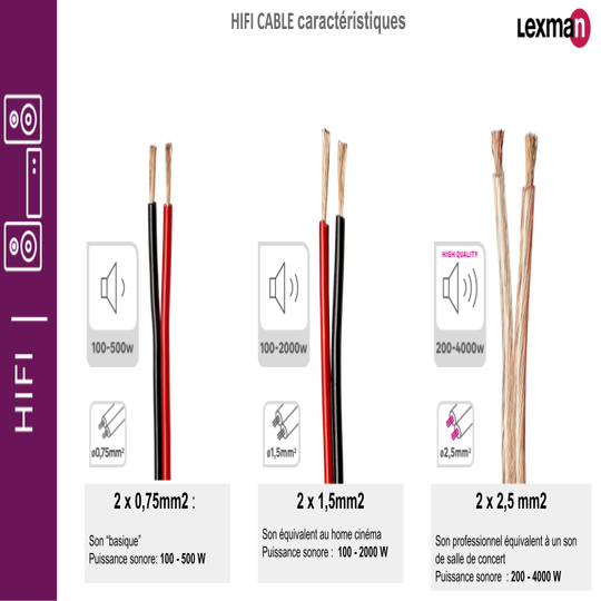 Wyb r KABLA HIFI _ Fr