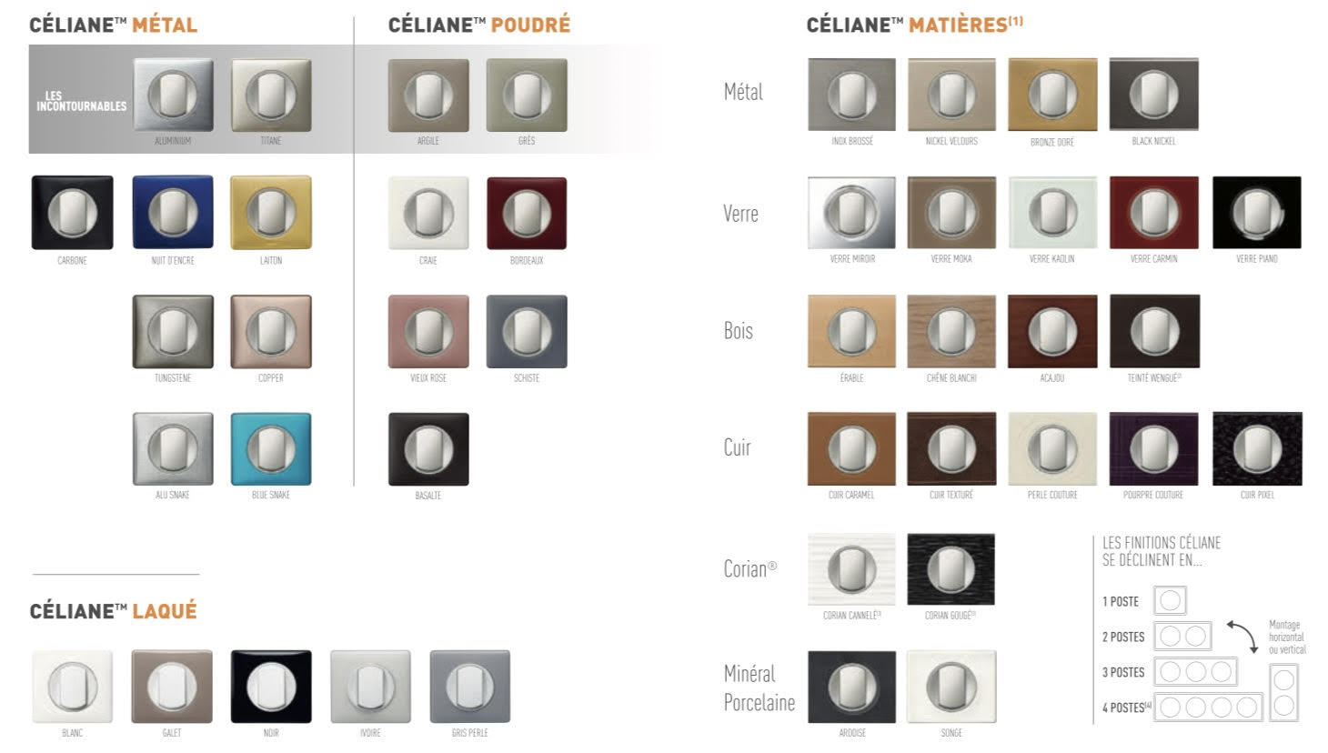 Plaque simple Céliane, LEGRAND, titane - 6