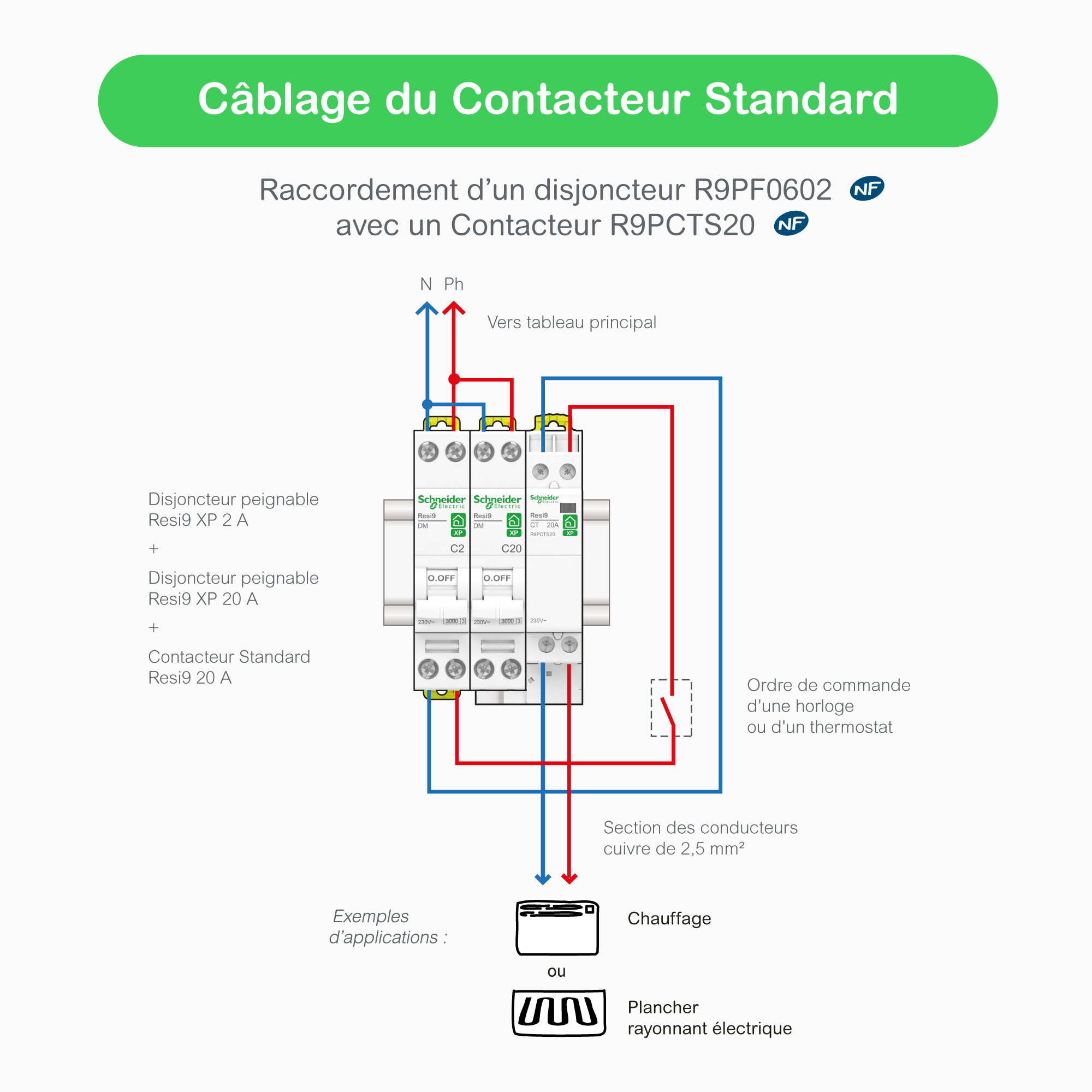 Contacteur électrique 2-phases 20A 250V SCHNEIDER ELECTRIC - 2