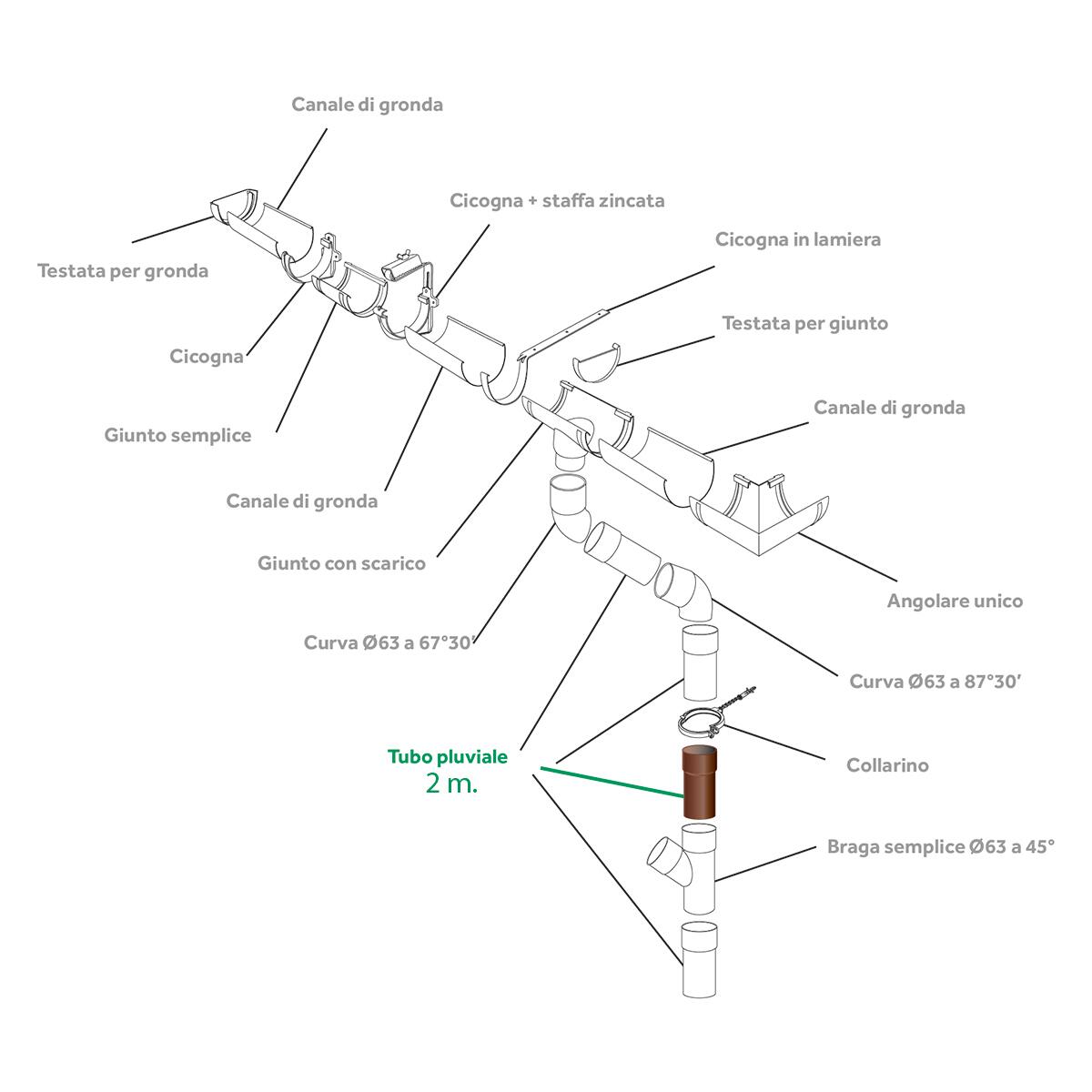 Tubo pluviale in pvc marrone L 2 m, Ø 63 mm - 3