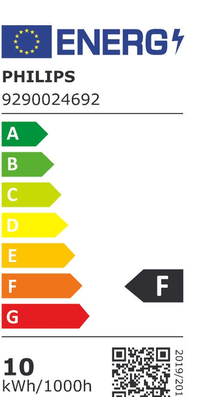 Étiquette énergétique