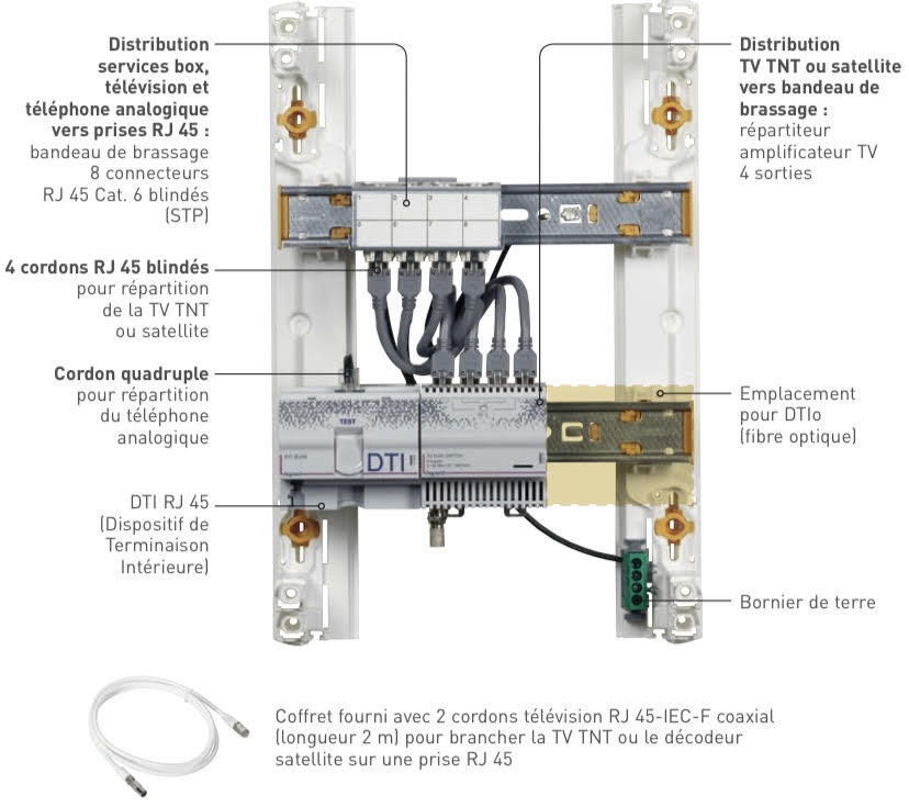 Coffret de communication grade 1, 13 modules LEGRAND - 5