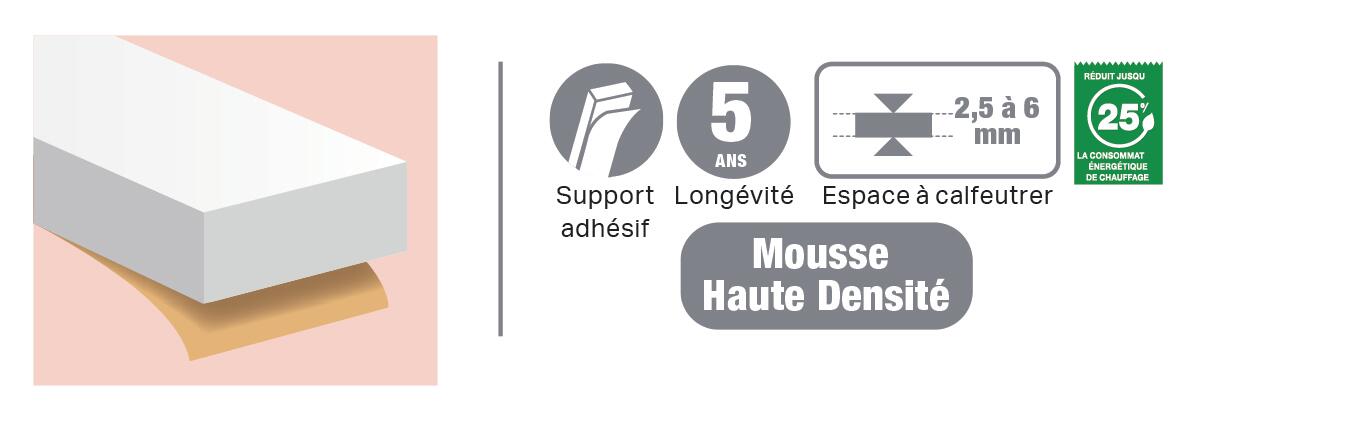 Joint de porte et fenêtre très mauvais état 3M 2,5 à 6 mm, L.6 m marron - 5