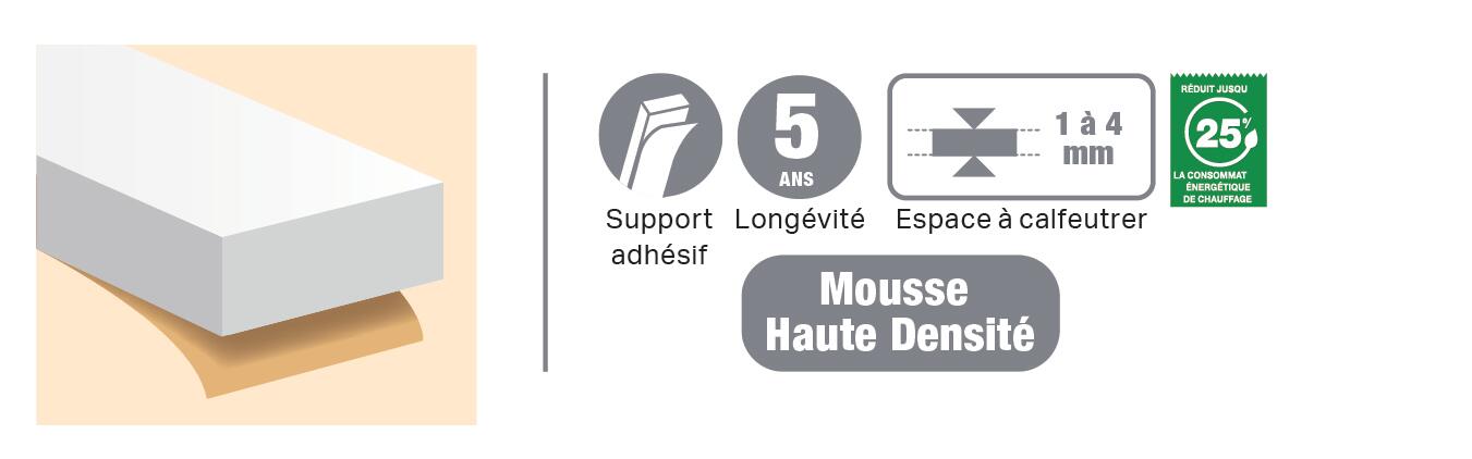 Joint d'étanchéité porte et fenêtre Mauvais etat 3M 1 à 4mm, L.6M marron - 5
