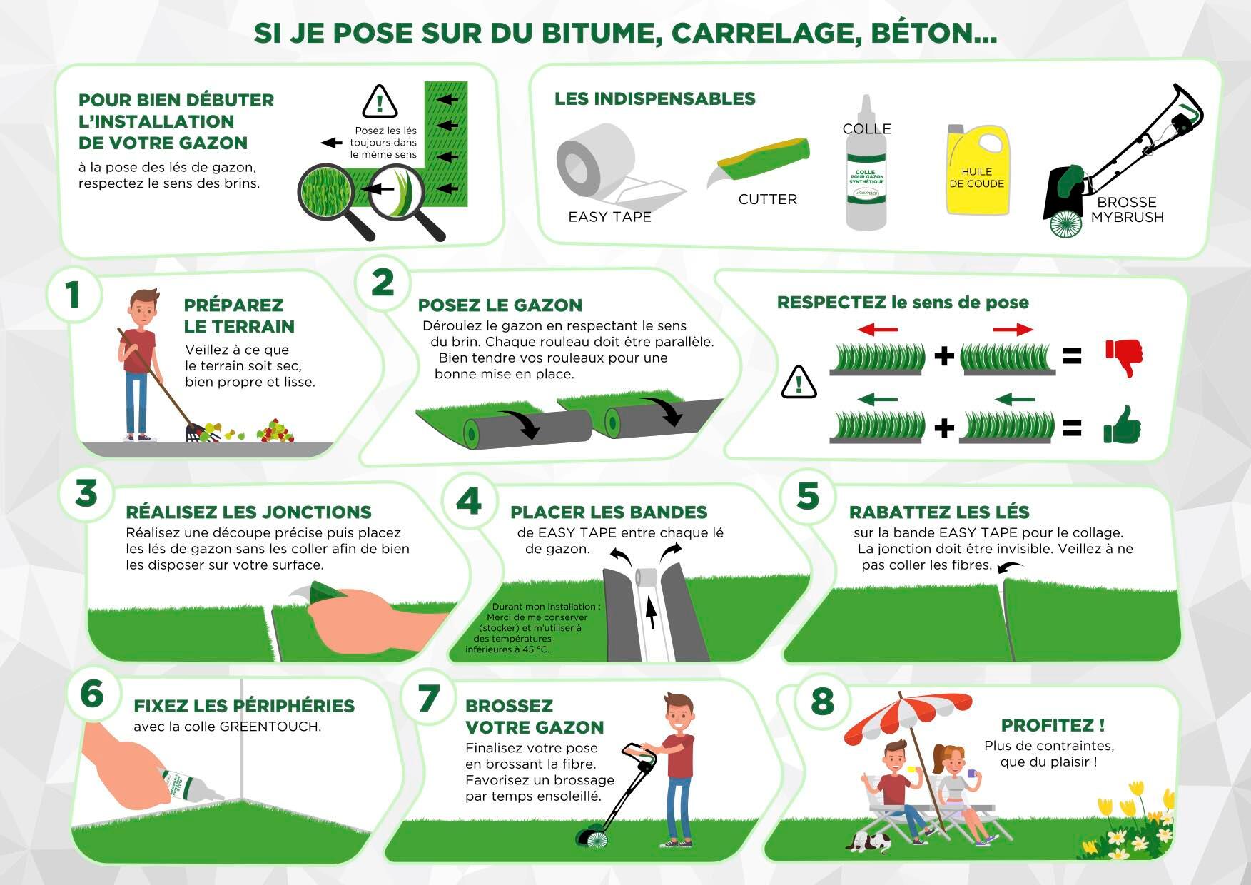 Rouleau adhésif noir pour gazon artificiel, L.5 m - 3
