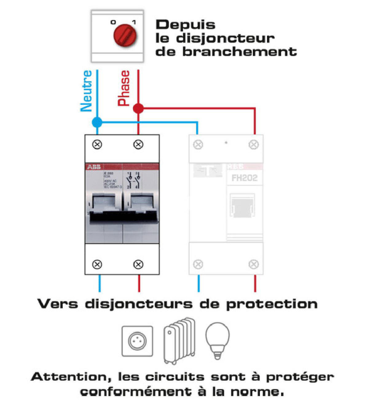 Contacteur électrique 2-phases 63A 400V ABB - 2