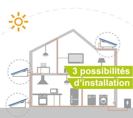 kit solar energy panneau solaire voltalia installation