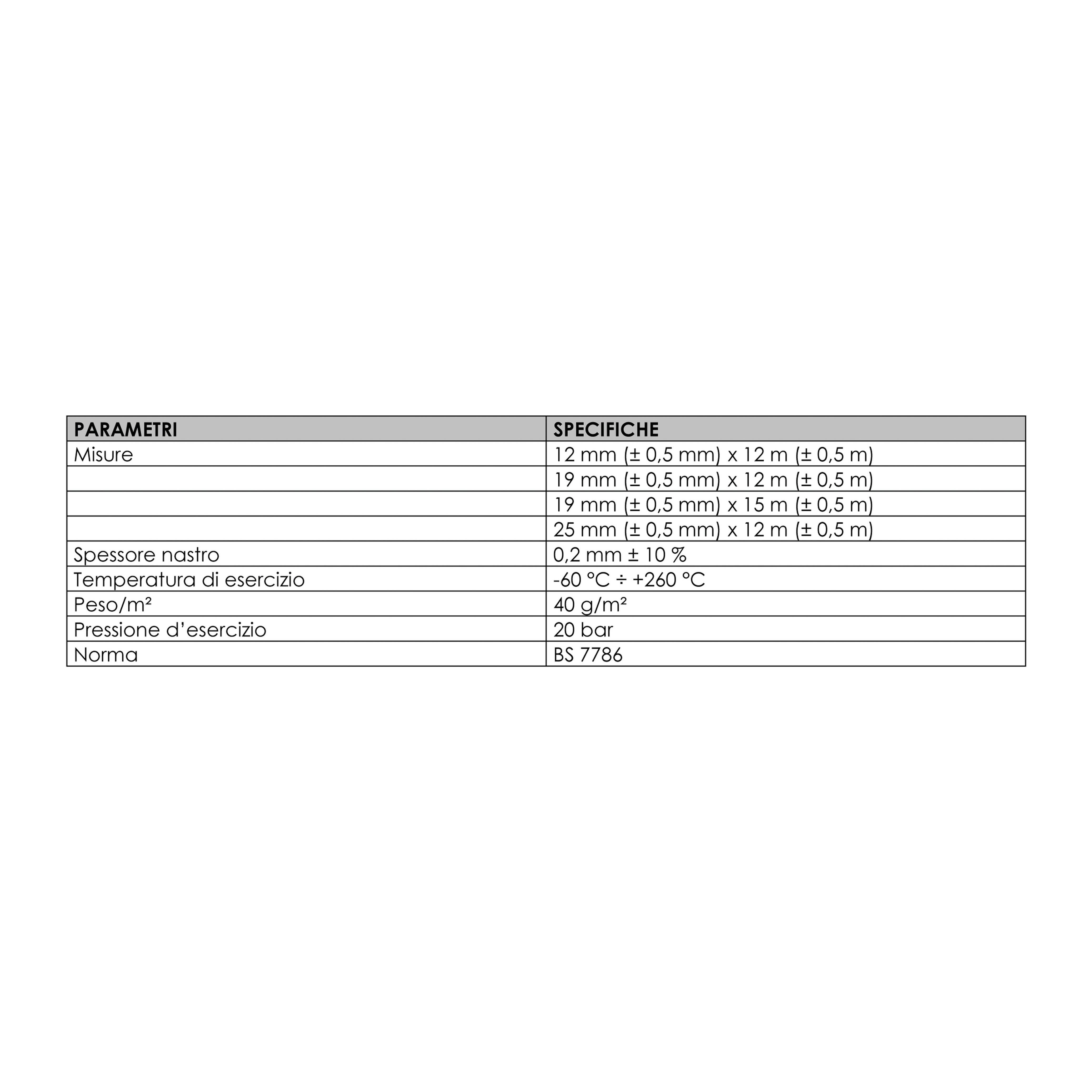 Nastro teflon Politetrafluoroetilene (PTFE Teflon) FACOT NASTRO PTFE PROF H 19mmx12 m Sp 0,2mm 0.019 x 12 x Sp 0.2 mm - 5