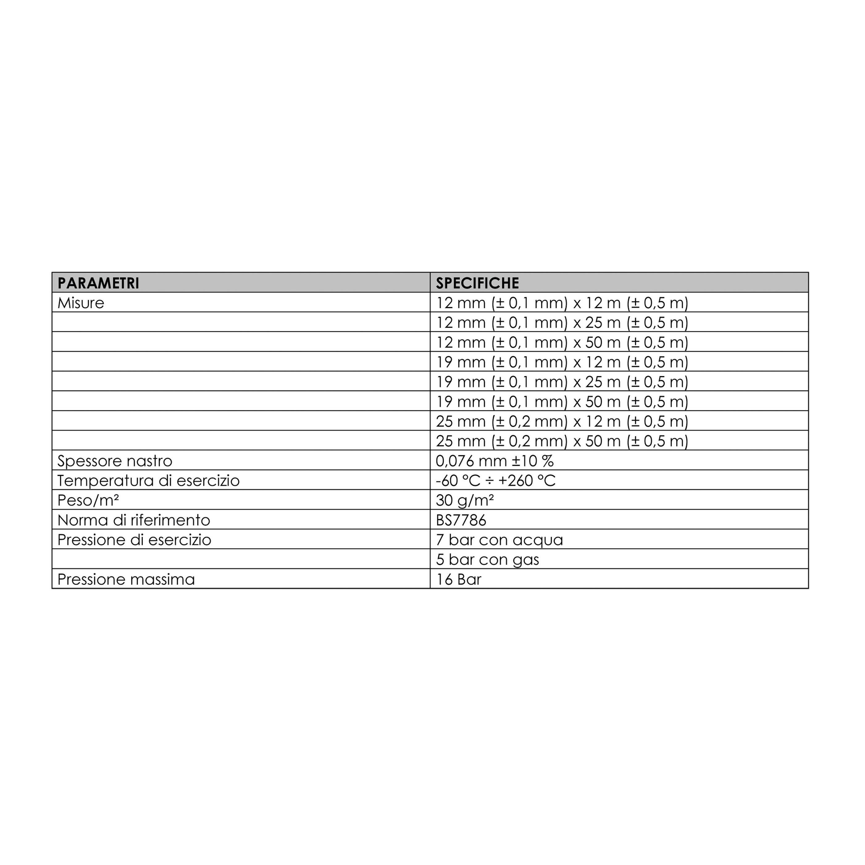 Nastro teflon Politetrafluoroetilene (PTFE Teflon) FACOT NASTRO PTFE STANDARD H12mmx12m 0.012 x 12 x Sp 0.076 mm - 4
