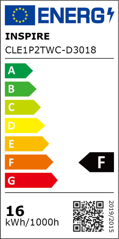 Étiquette énergétique