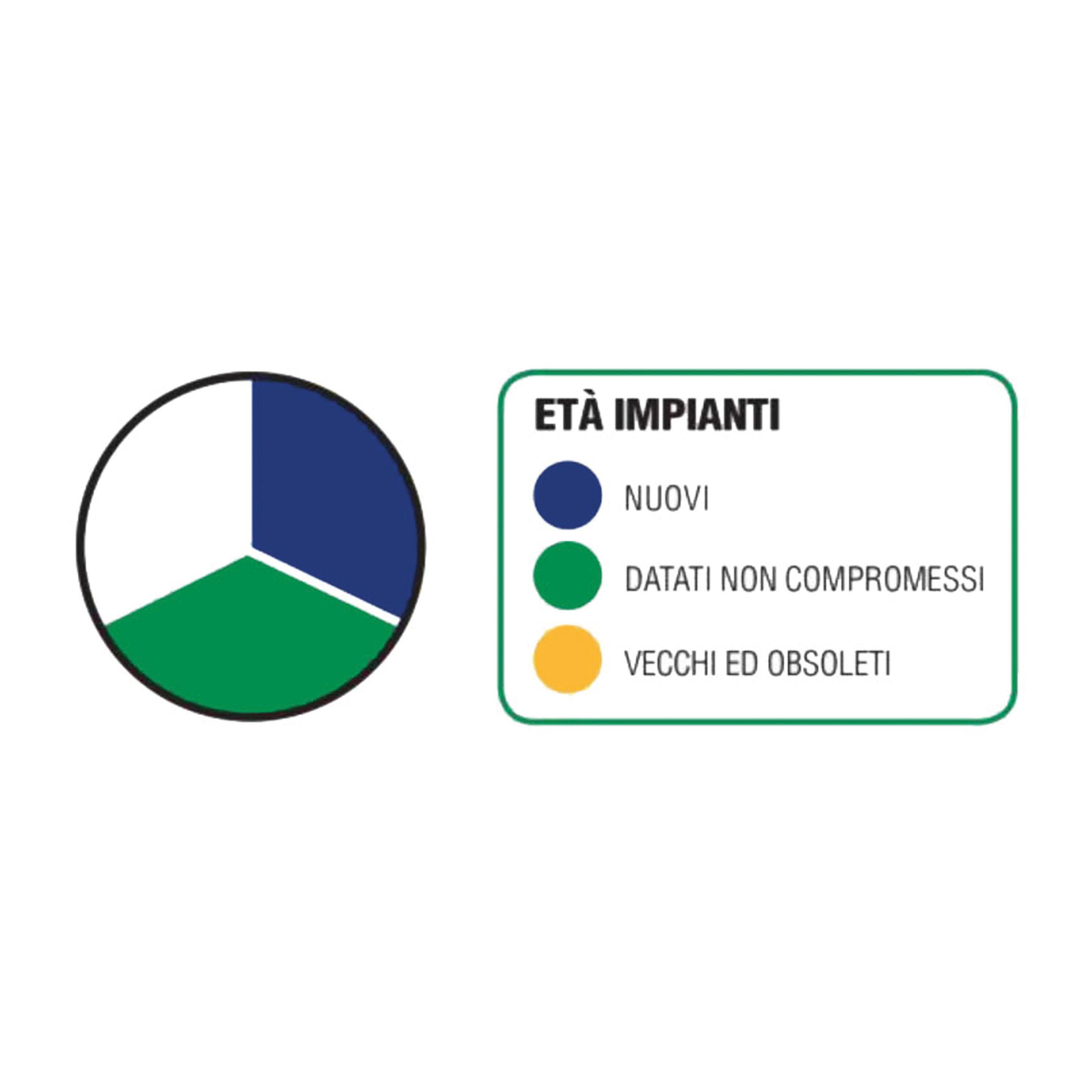 Pellicola protettiva FACOT FILMAX+THERMAKIL flacone 1lt 1 L 1.111 kg - 6