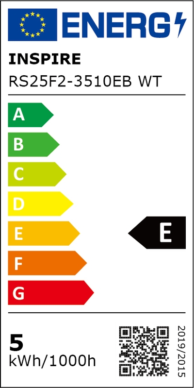 Étiquette énergétique