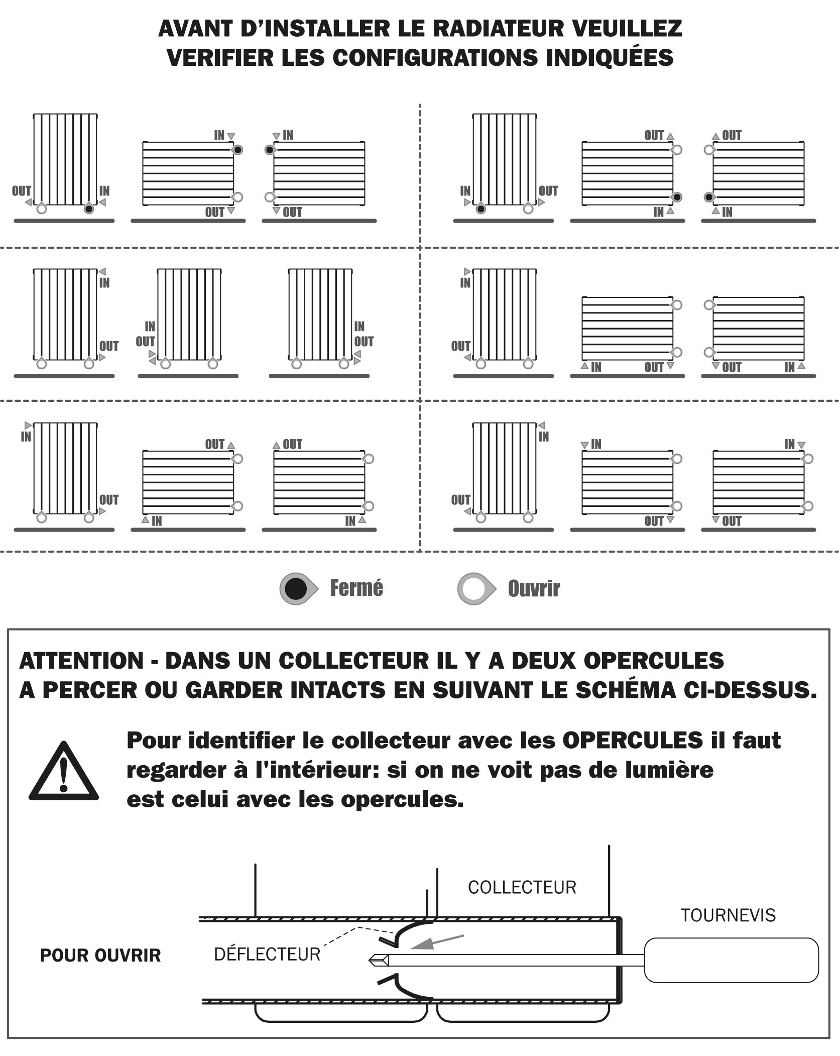 Radiateur eau chaude vertical DELTACALOR Pianosa anthr., 1891W H.200 x l.59.8 cm - 4
