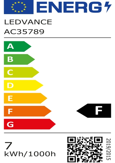 Étiquette énergétique