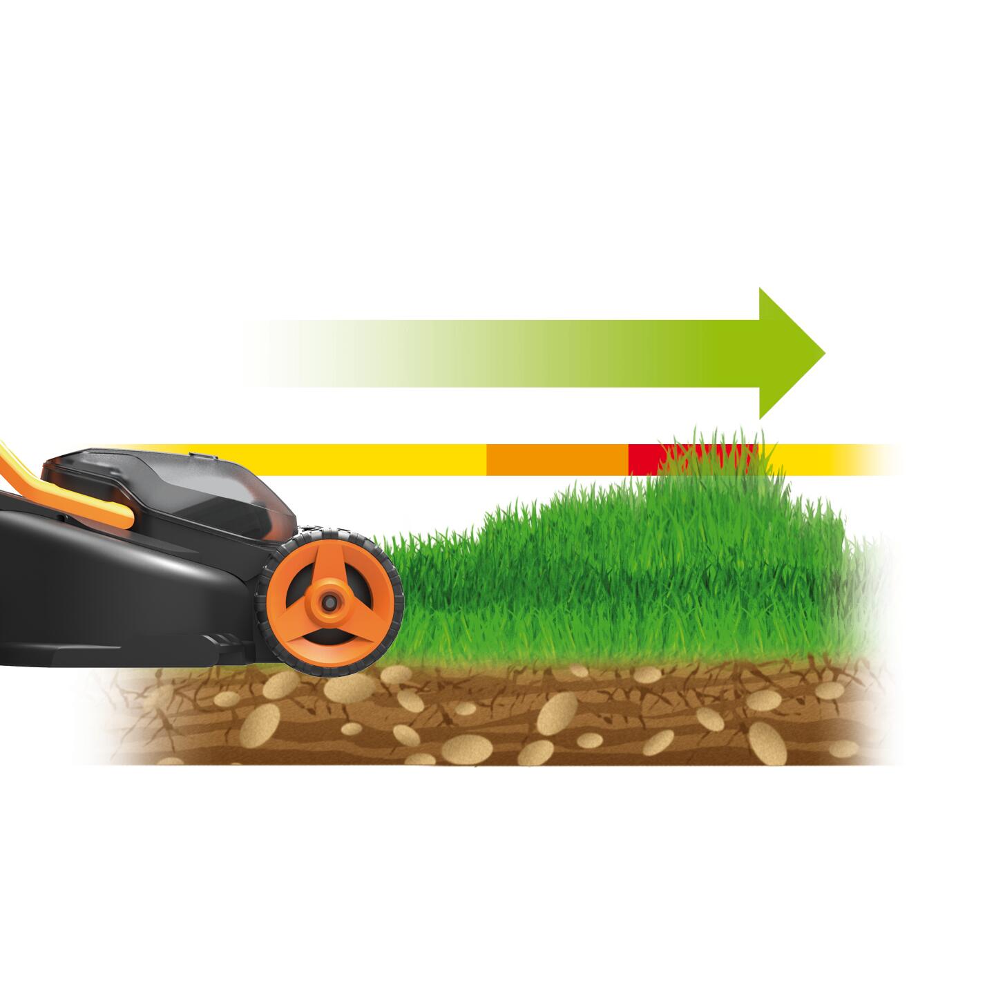 Tagliaerba a batteria a velocità non regolabile WORX Powershare WG779E 40V L 34 cm, 2 batterie incluse - 11