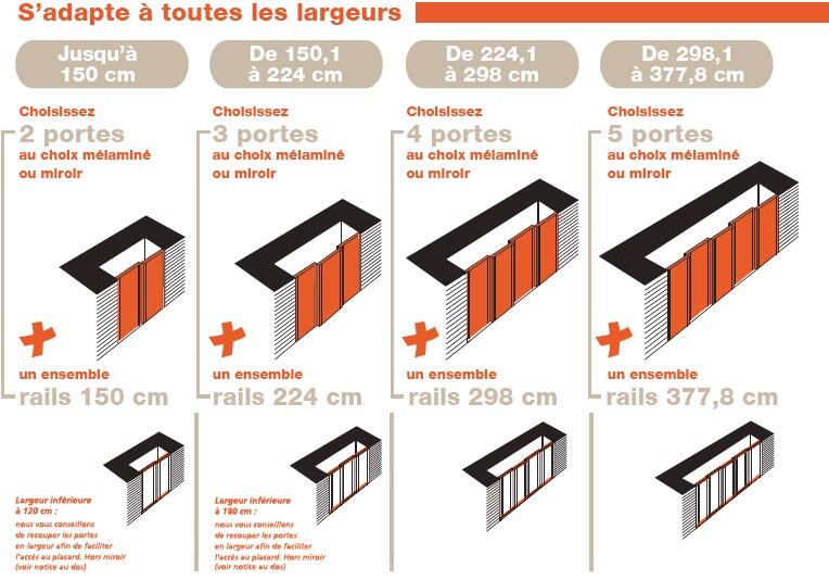 Porte de placard coulissante Paris l.76.2xH.250cm - 8