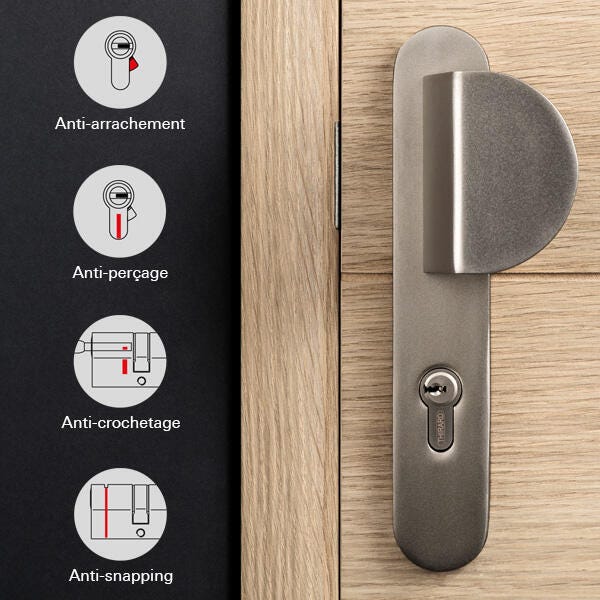 Cylindre profilé Transit 2