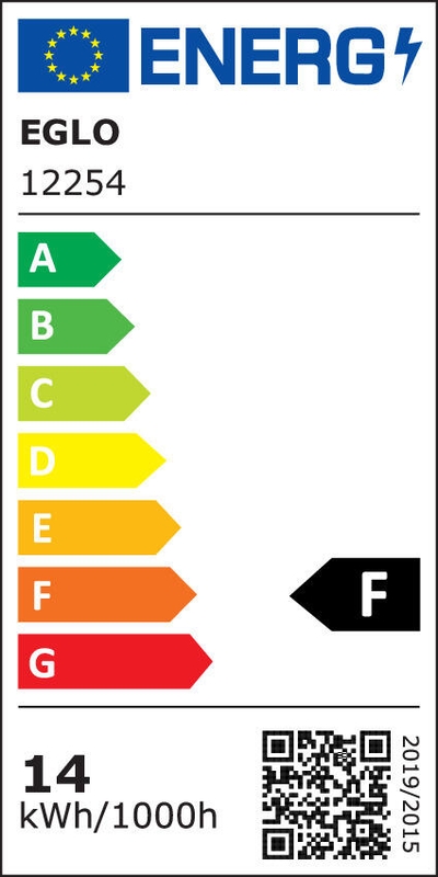 Étiquette énergétique