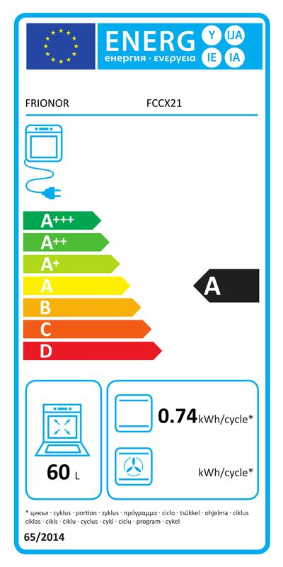 Étiquette énergétique