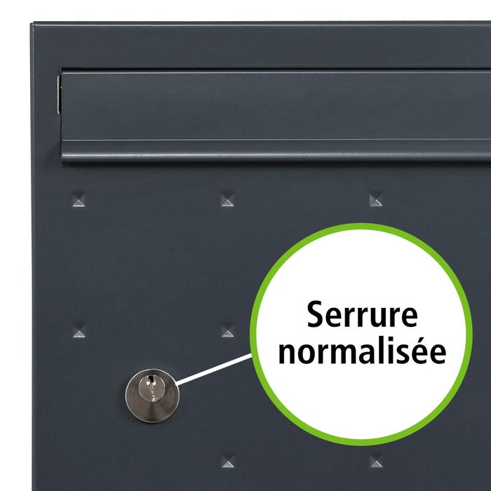 boite_aux_lettres_serrure_normalisee_atout_renz
