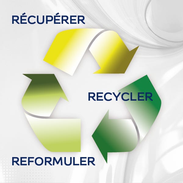 matière recyclée