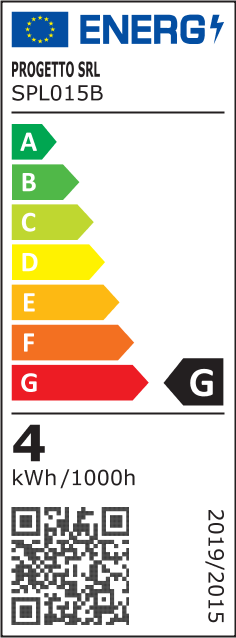Classe energetica