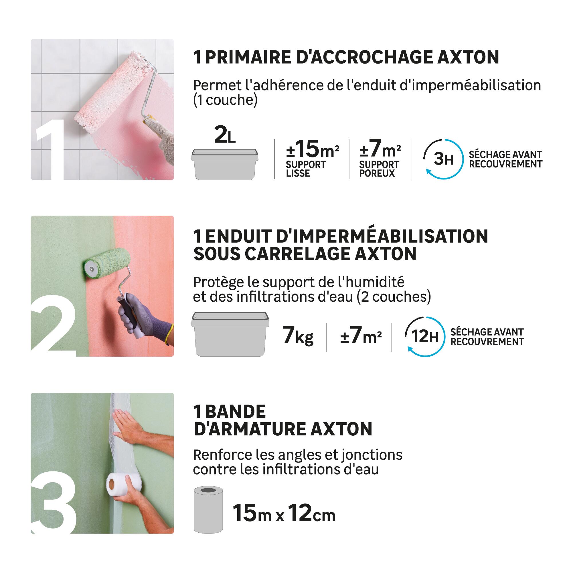 16 Pièces D'Angle En Polyéthylène Pour Imperméabilisation De Douche – Intérieur Sans Couture Orange