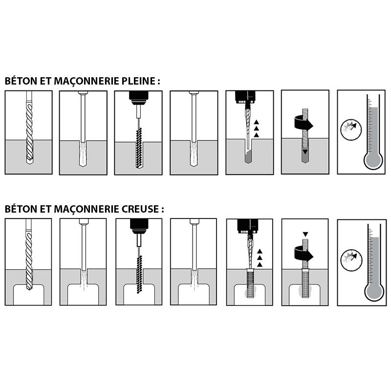 Lot de 2 cartouches de scellement chimique SCELL IT - 3