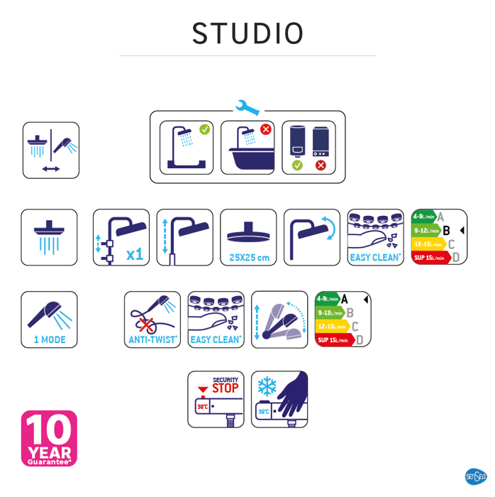 Picto colonne de douche studio thermostatique sensea