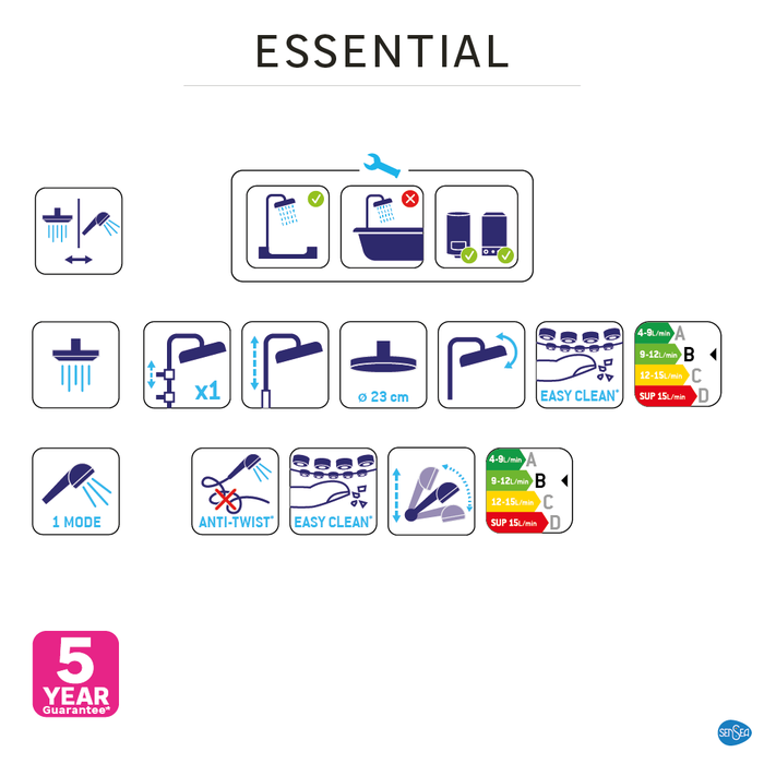 Kolumna prysznicowa Picto sensea essential