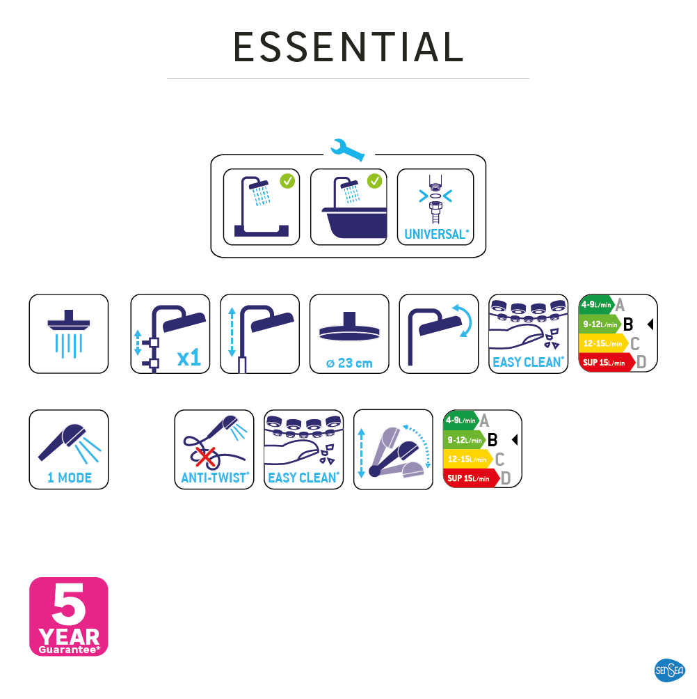 Kolumna prysznicowa Picto essential bez robi sensea - 1