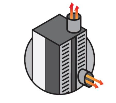 Chauffez-vous votre maison avec la solution Air Plus de FreePoint du poêle Duke Airtight - 2