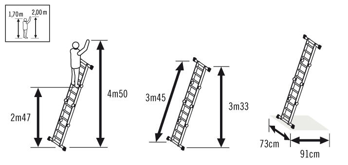 Echelle multiposition aluminium HAILO 12 marches - 6