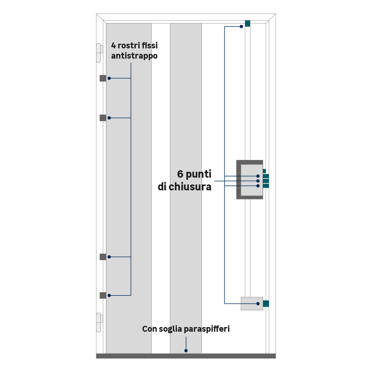 Porta blindata YALE Ghepard L 80 x H 210 cm in melaminico noce scuro, apertura spingere a destra, falso telaio incluso - 10