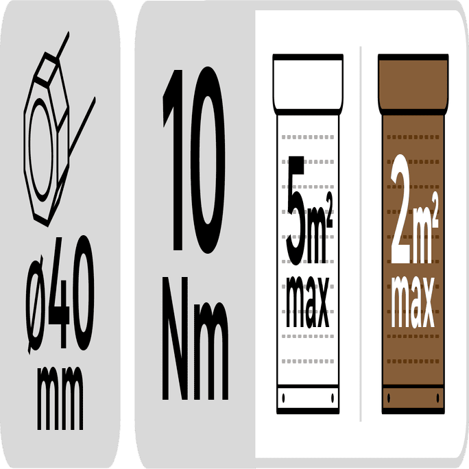 Características técnicas do motor Lexman