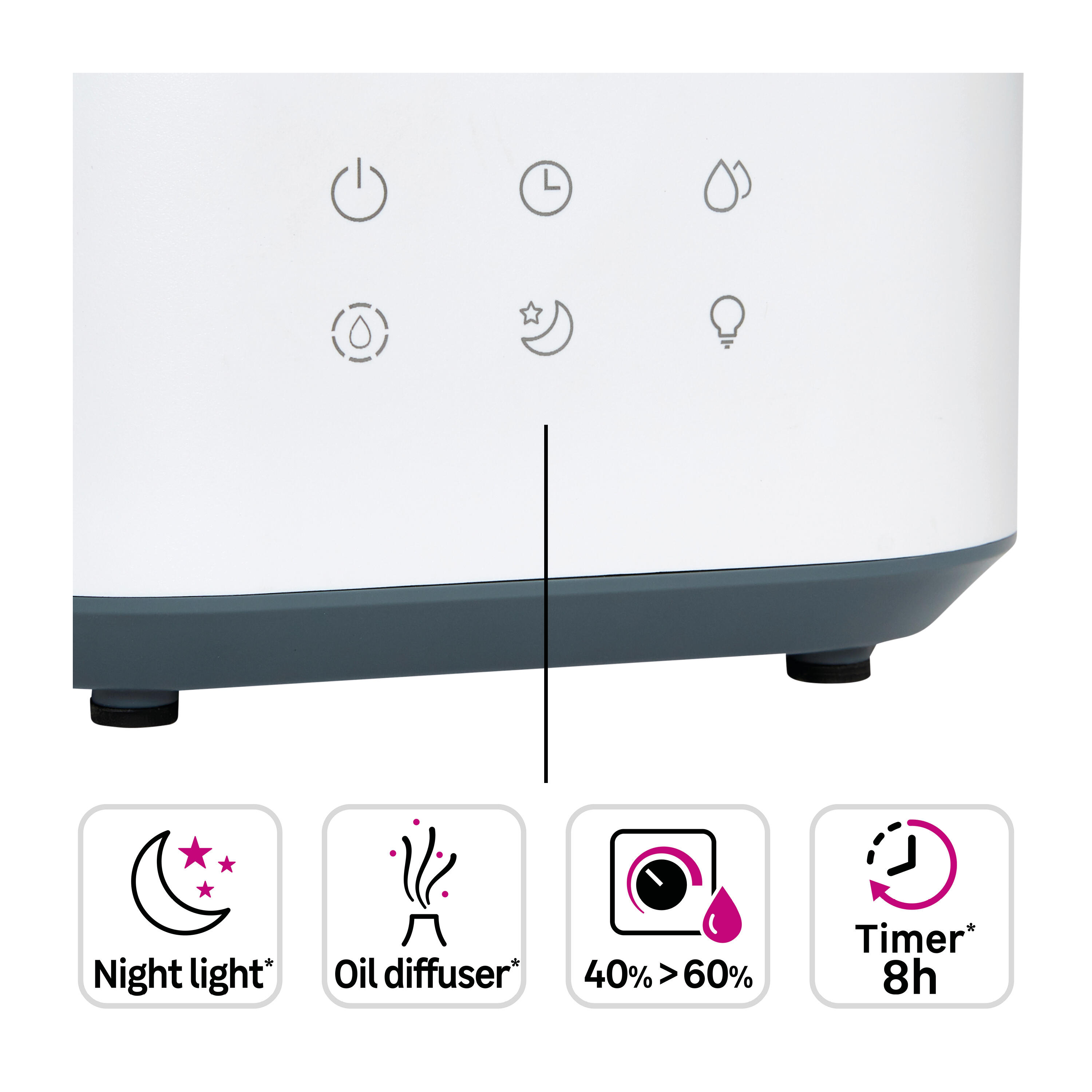 Humidificateur d'air EQUATION Air adapt - 3
