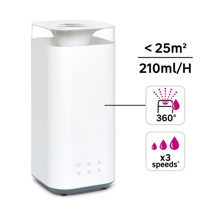 Umidificador de oscilação Air Adapt Equation 360 Bateria sem fio e de longa duração