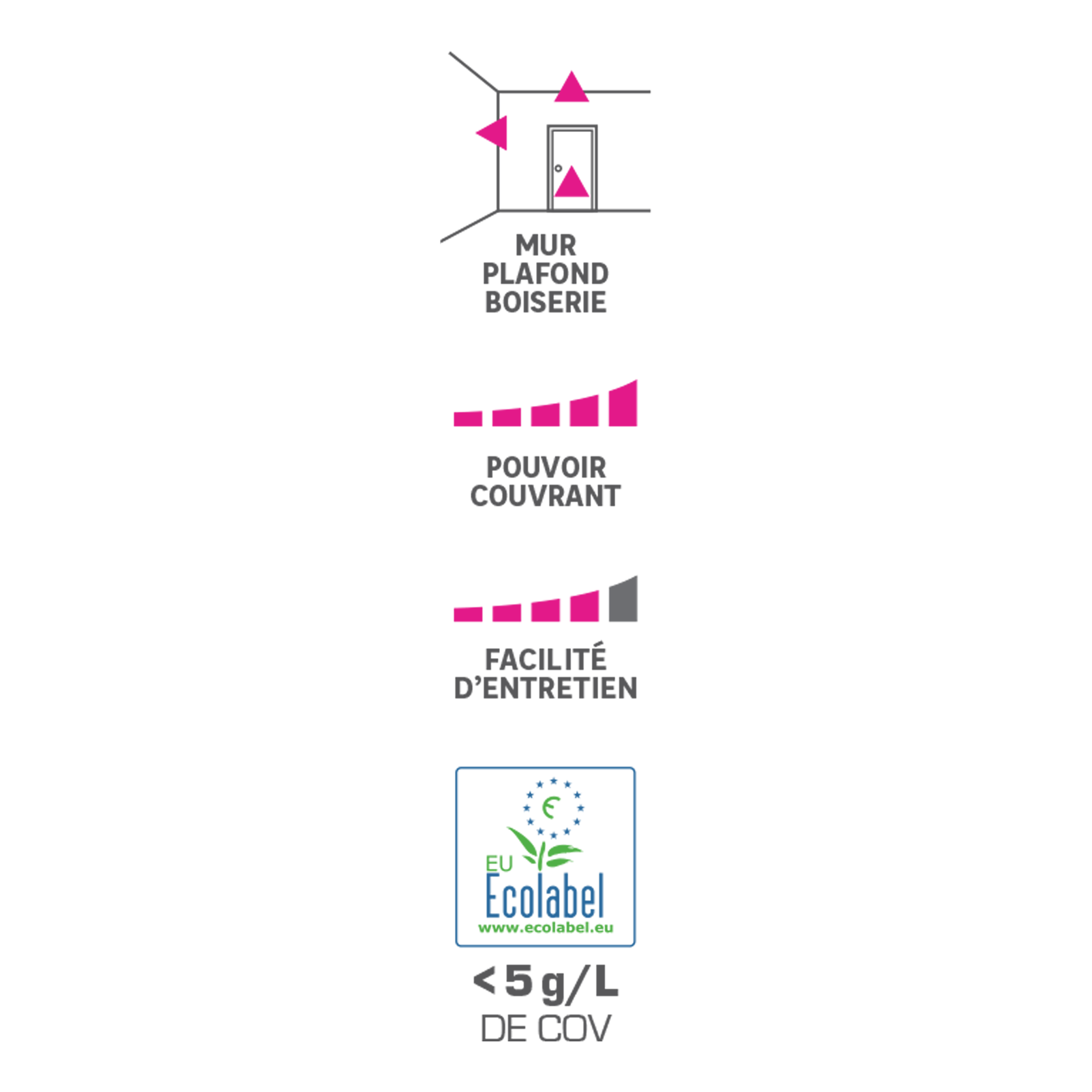 Peinture mur, plafond, boiserie blanc velours LUXENS Couvrant 10L - 6