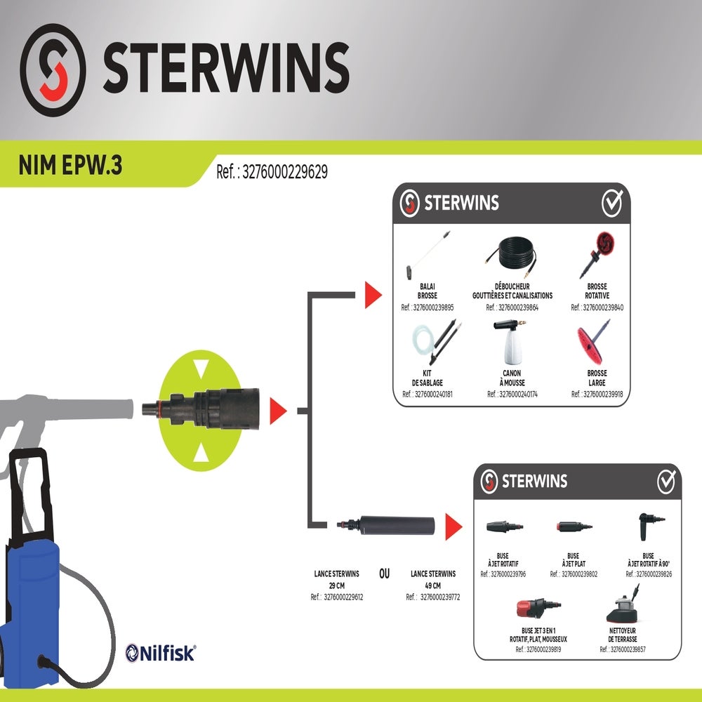 Adaptateur accessoires STERWINS pour machines NILFISK - 3