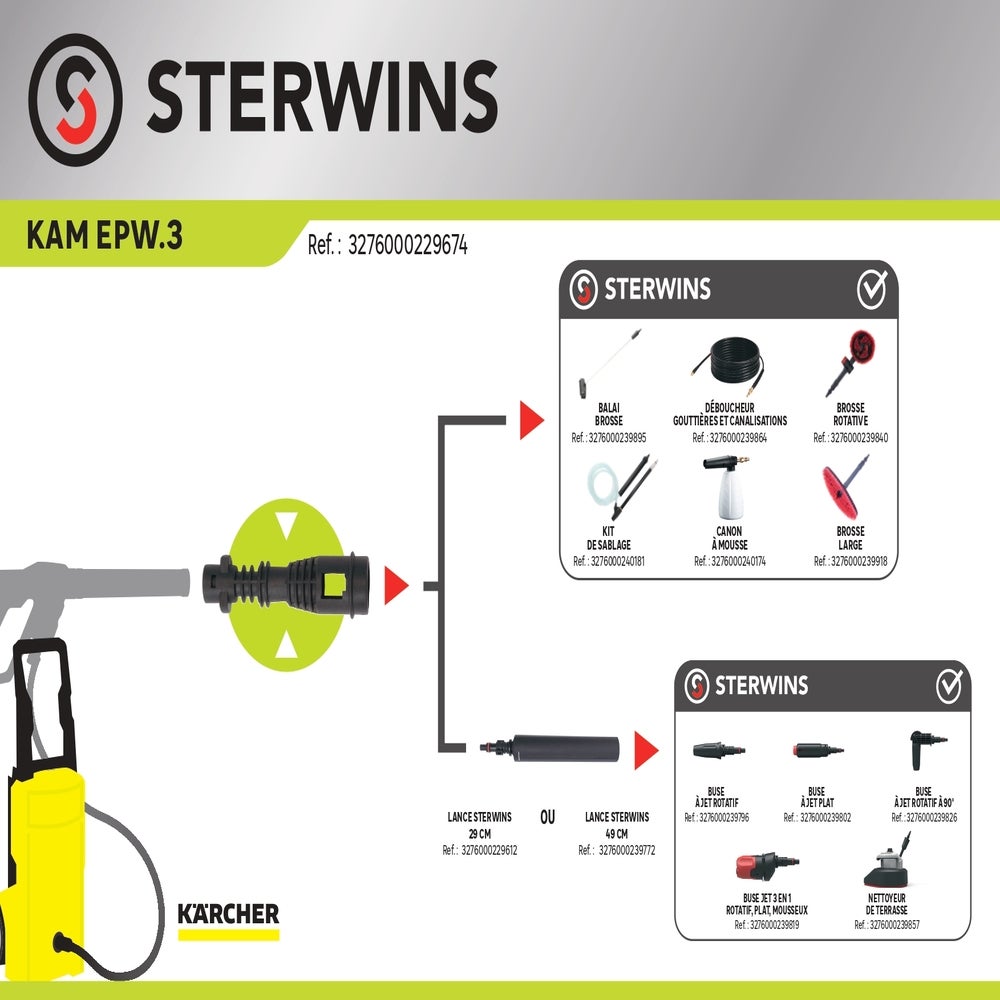 Adaptateur machines KARCHER pour accessoires STERWINS - 4