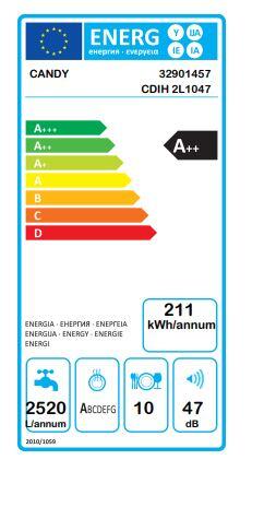 Étiquette énergétique